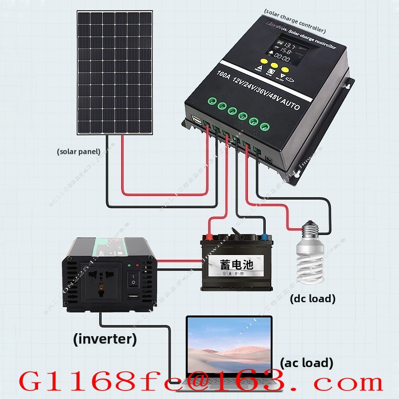 Charge Controller Solar - Regolatore Solare MPPT 60A80A100A, Regolatore Fotovoltaico,