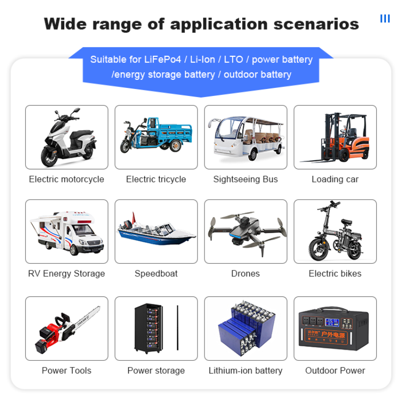 JK BMS 60A 100A 150A 200A 300A - Lithium Battery 12V recensione e prezzo