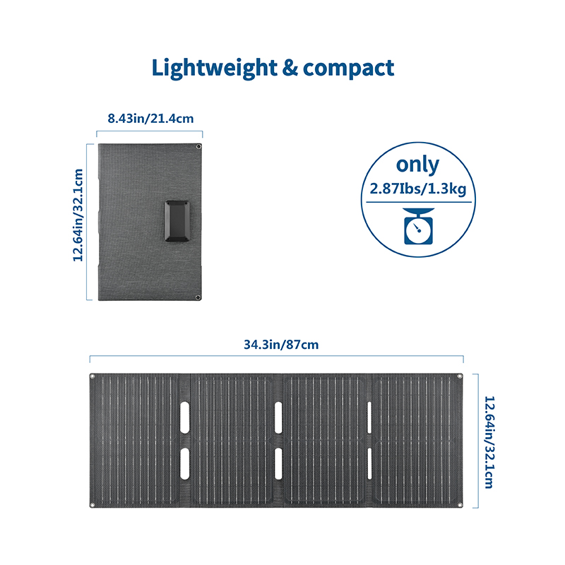 Caricatore solare portatile da - Solar Panel 200W recensione e prezzo