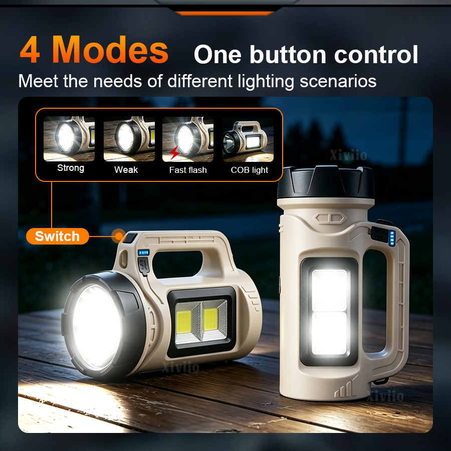 Torcia LED portatile multiscen - Solar Generator recensione e prezzo