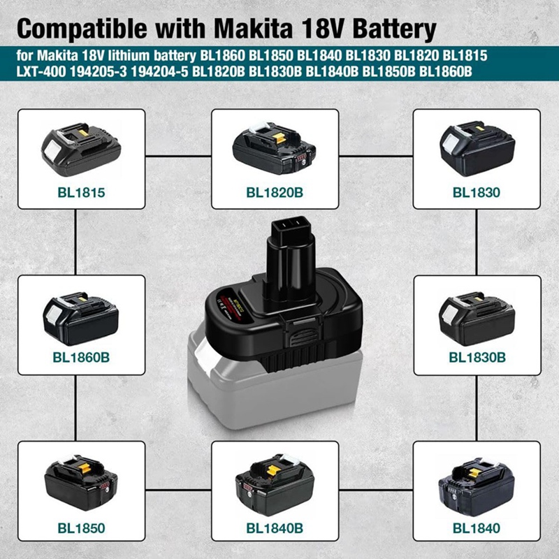 Adattatore per Batteria da 18V - Lithium Battery 12V recensione e prezzo