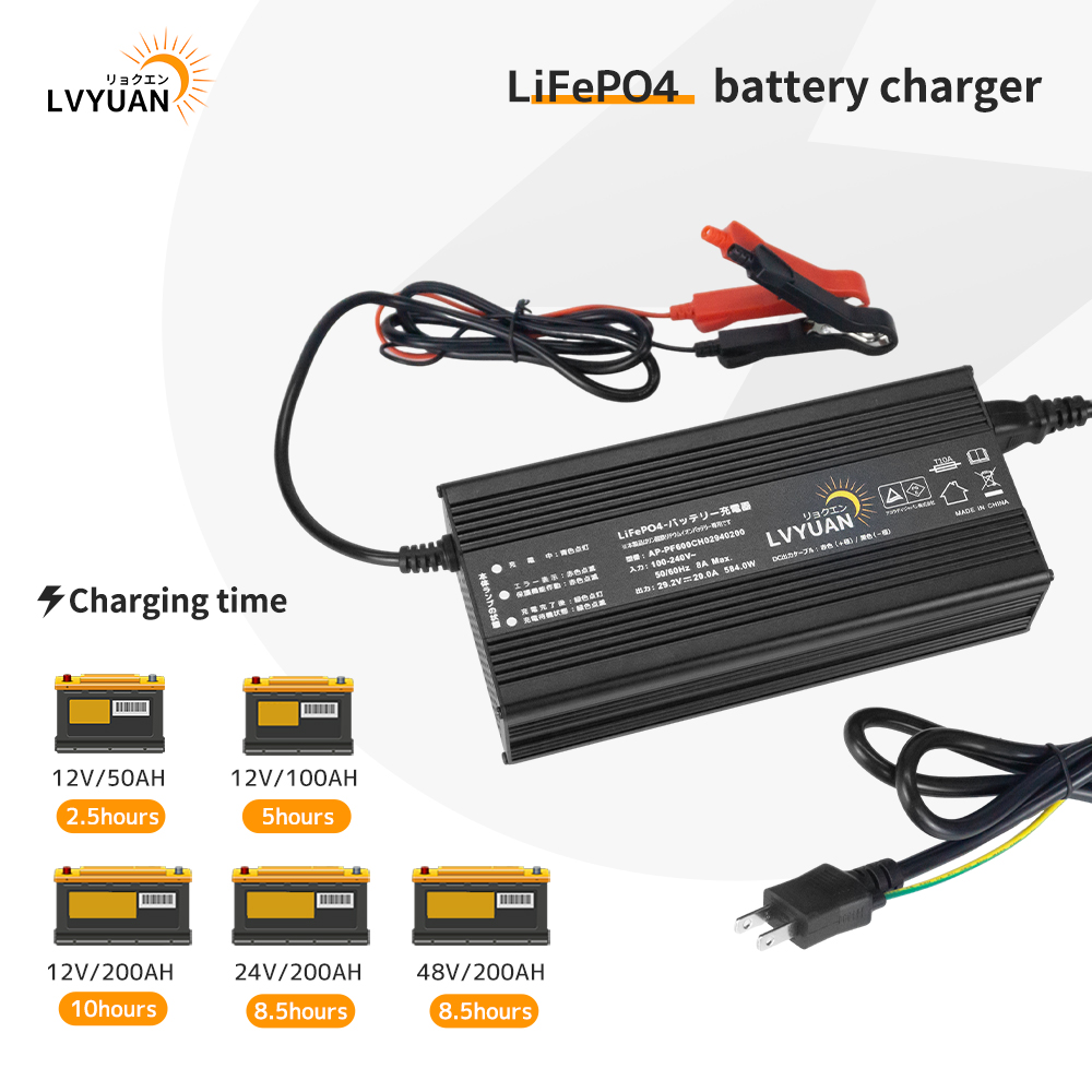Caricabatterie Solare Portatil - Lithium Battery 12V recensione e prezzo