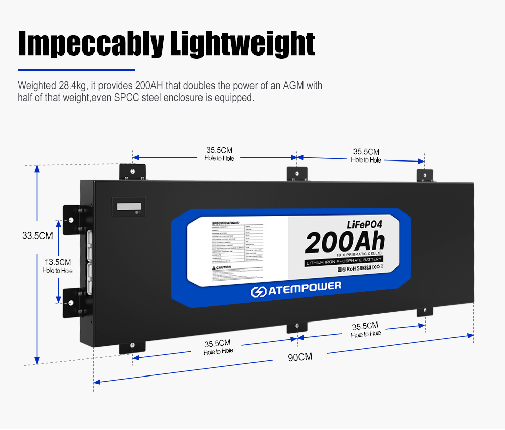 Sistema di doppia batteria da  - Solar Panel 200W recensione e prezzo