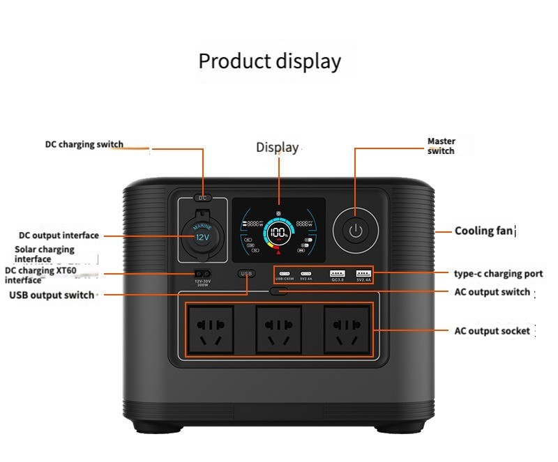 Generatore Solare Portatile Ke - Portable Power Station recensione e prezzo