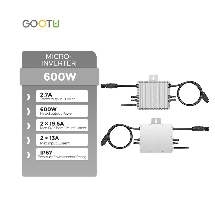 Micro Inverter Solare Deye SUN - Solar Panel recensione e prezzo